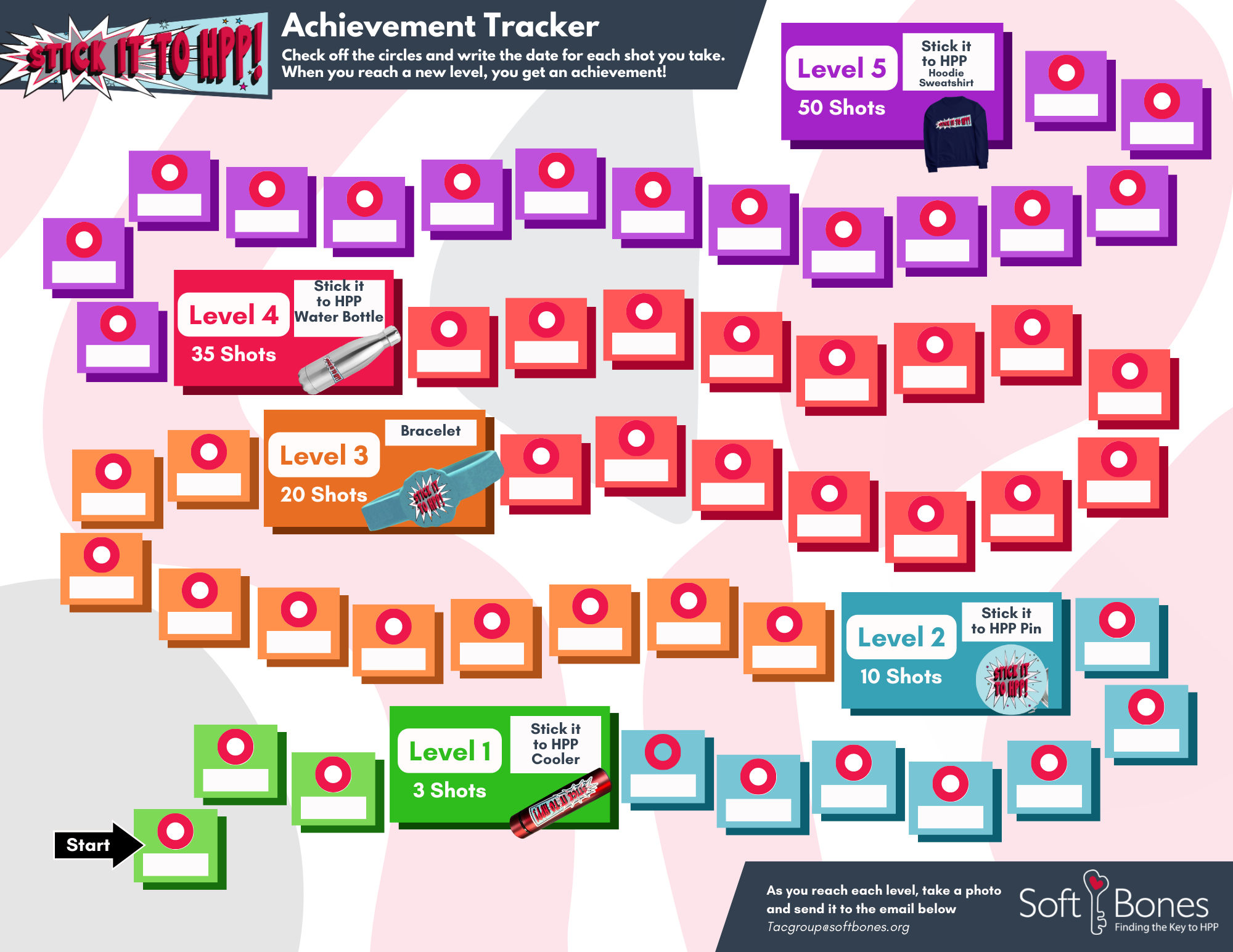 Achievement Tracker Created by TAC Memebers